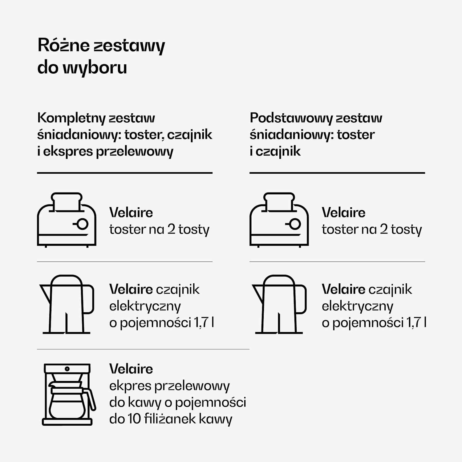 Velaire zestaw śniadaniowy | toster, czajnik elektryczny i przelewowy ekspres do kawy | 800 W | 10 filiżanek | 1,7 l 3er-Set