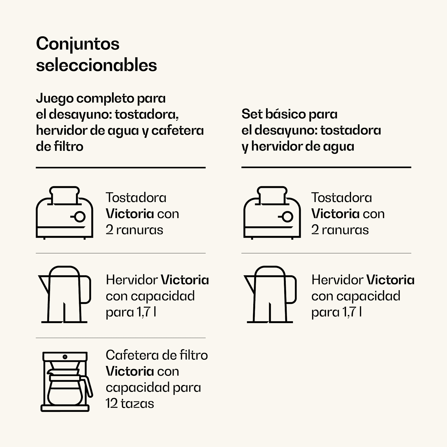 Victoria set básico de desayuno | Tostadora de 2 ranuras y hervidor | 800 W | 1,7 l 
