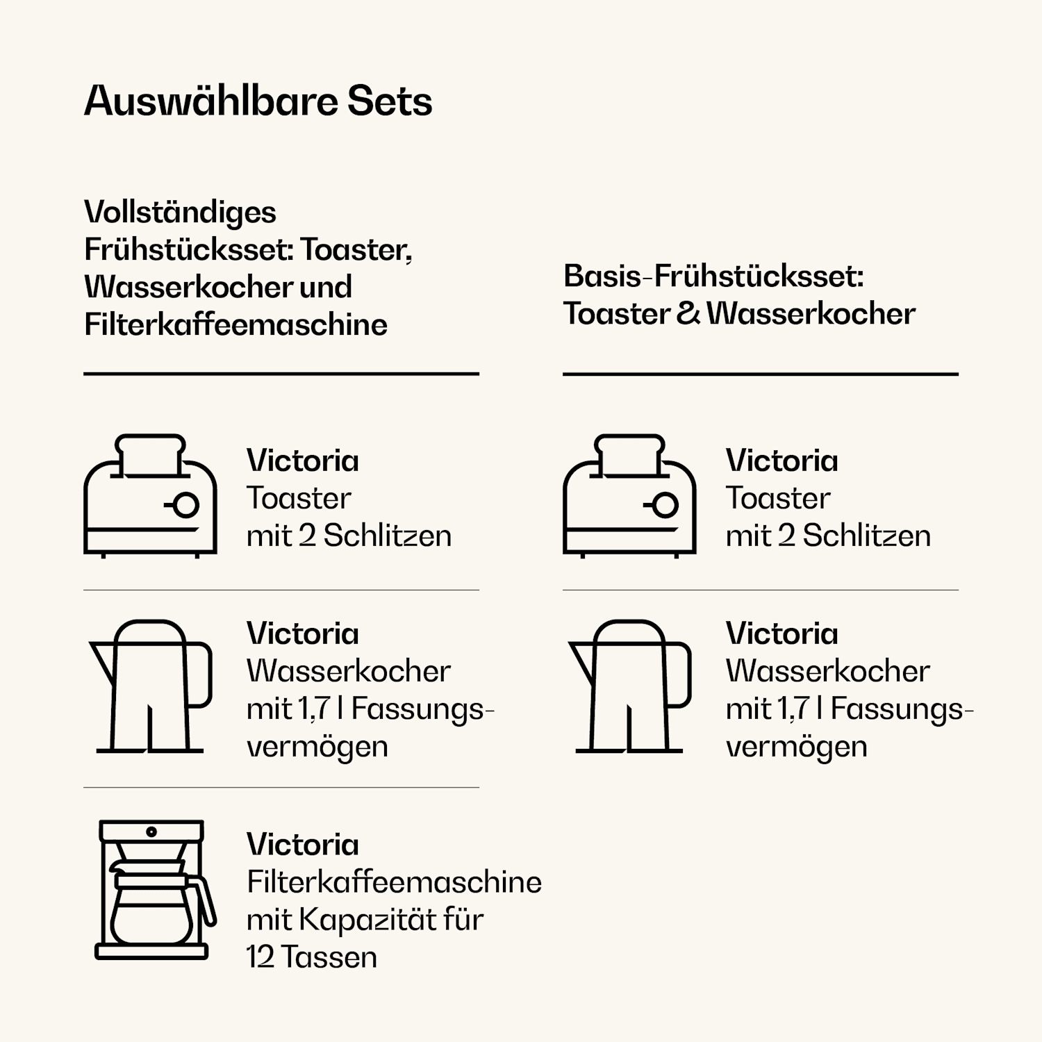 Victoria Basis-Frühstücksset | 2-Schlitz-Toaster & Wasserkocher 
