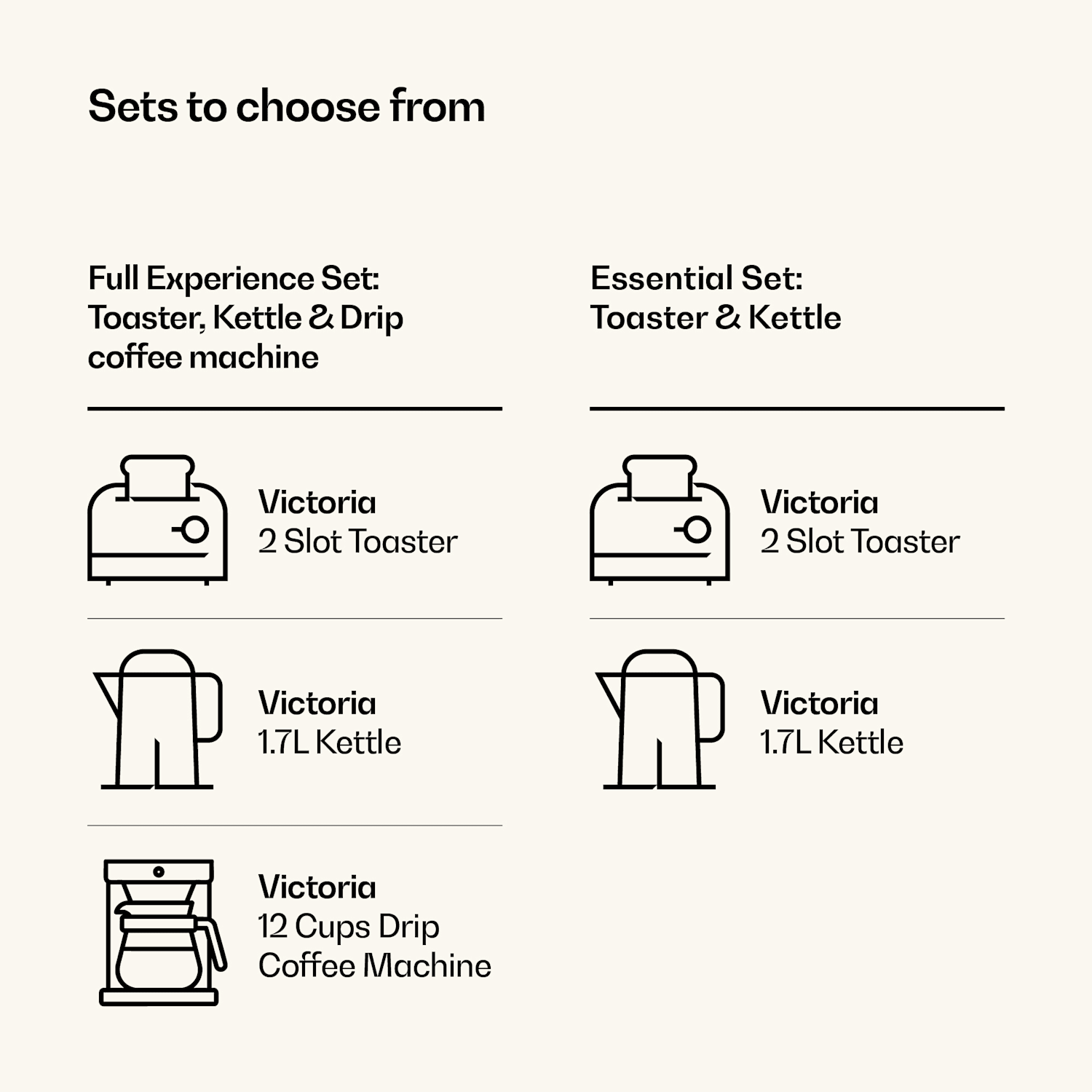 Victoria breakfast set | Toaster, kettle, coffee machine | 12 cups 