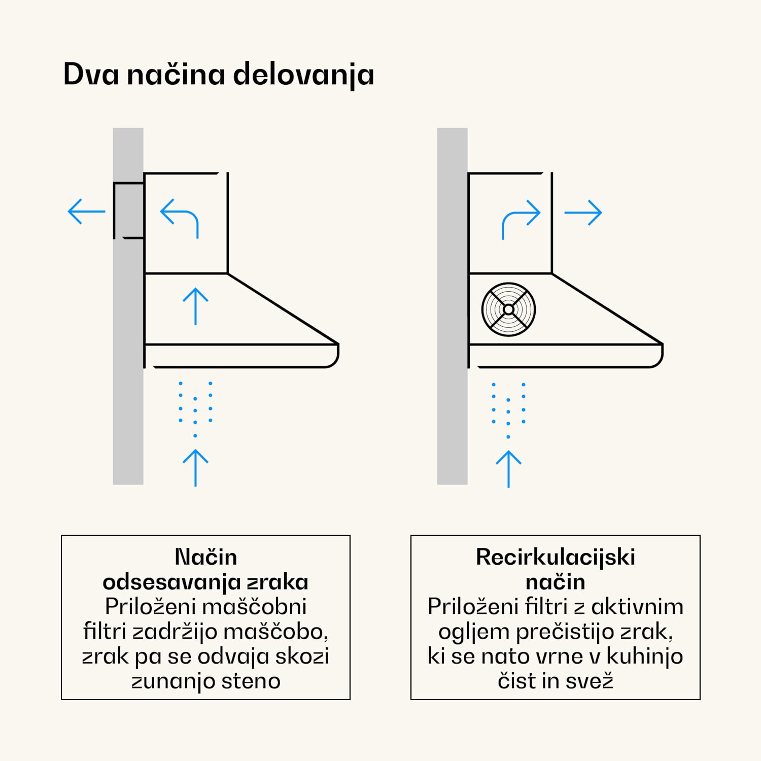 Victoria 90 Duo Set indukcija, 90 cm, indukcijska kuhalna plošča, napa 90 cm Indukcija | Črna