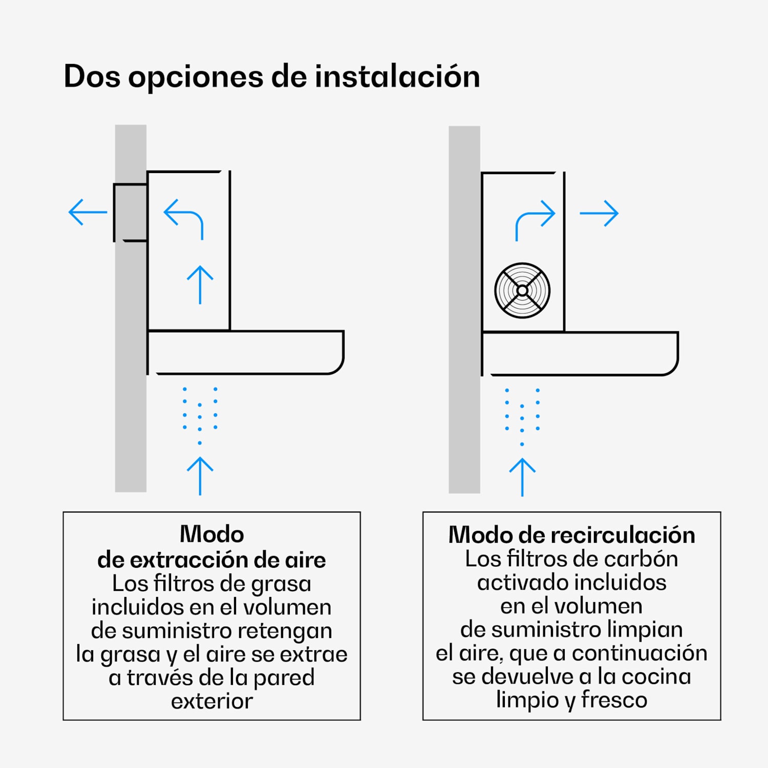 Verosteel placa de inducción + campana extractora Verosteel | 60 cm 