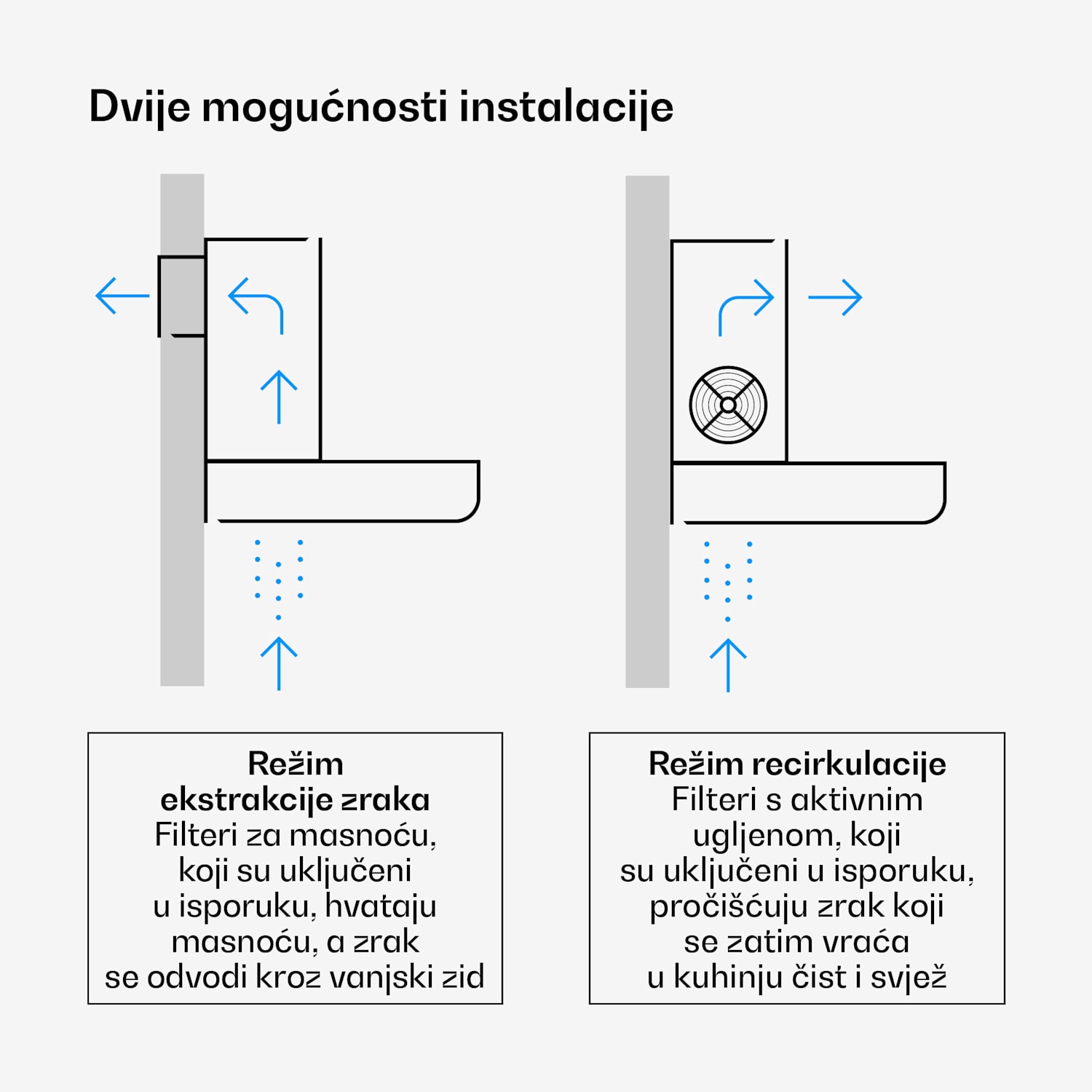 Verosteel indukcijska ploča za kuhanje + Verosteel napa | 60 cm 