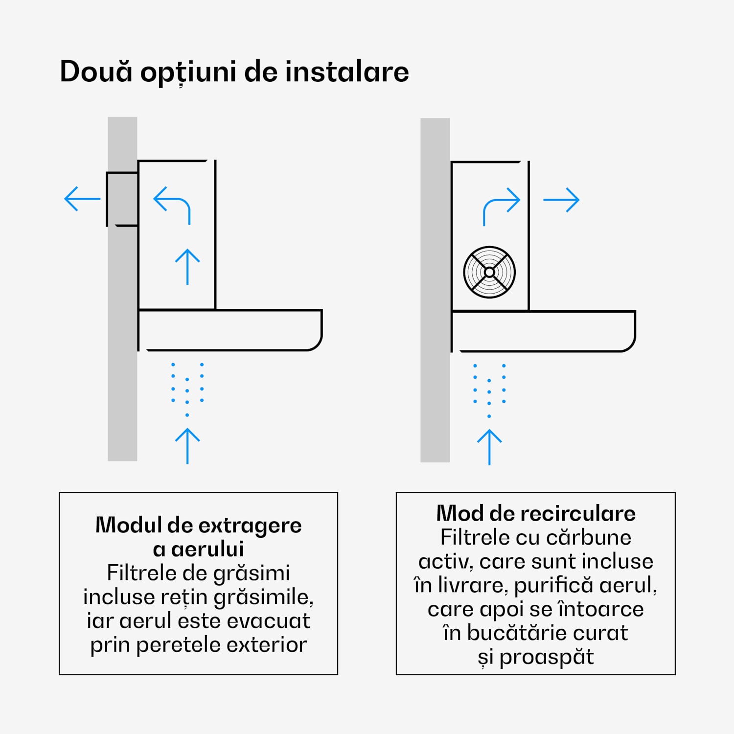 În română, asta ar fi: Plită vitroceramică Verosteel + hotă Verosteel | 60 cm 