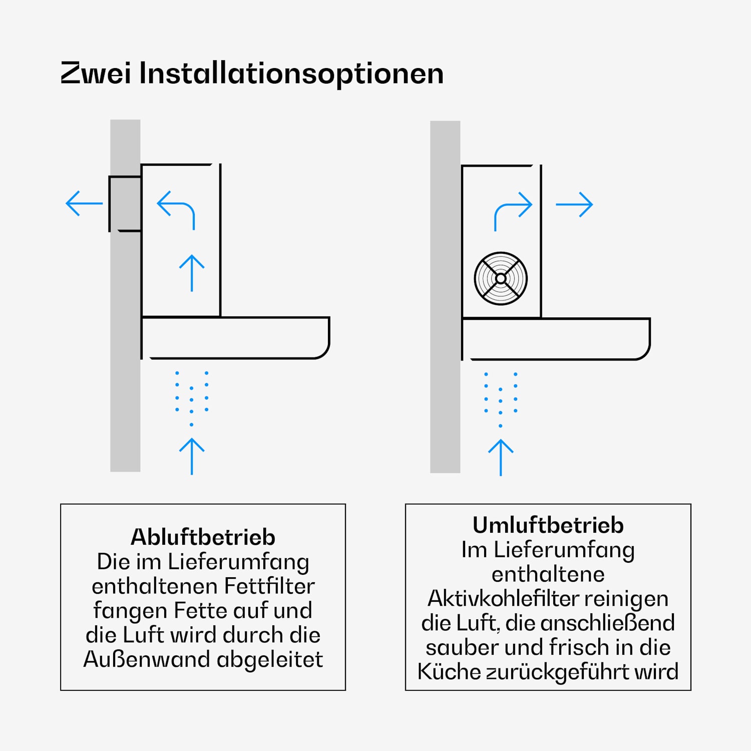 Verosteel plaque de cuisson gaz + hotte cheminée Verosteel | acier inoxydable | 60 cm 
