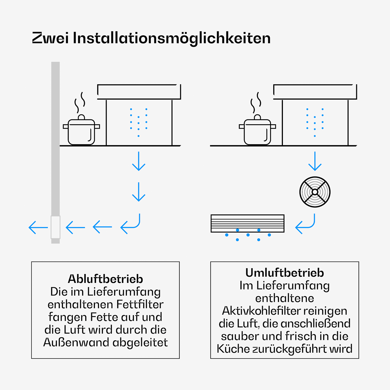 Velaire piano cottura a induzione + cappa integrata Velaire | Minimalista | 60 cm 