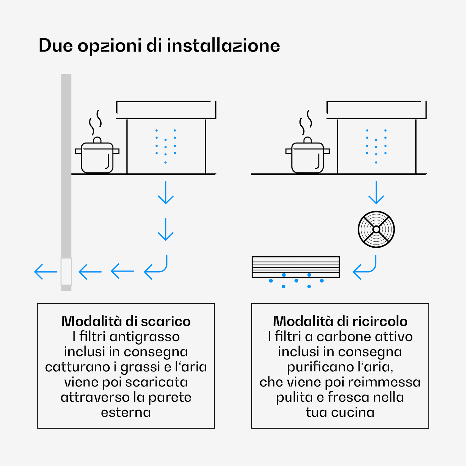 Velaire piano cottura a induzione + cappa integrata Velaire | Minimalista | 60 cm 