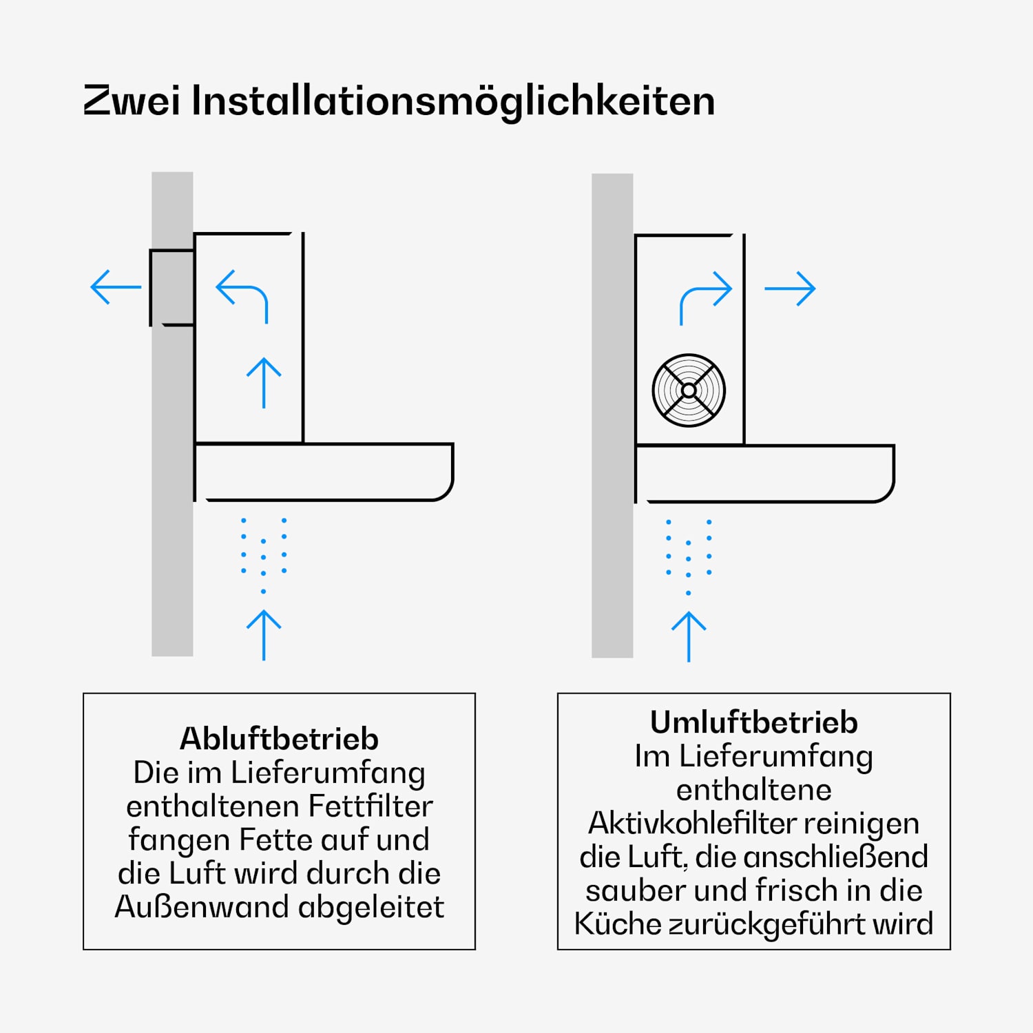 Velaire plaque de cuisson gaz + hotte cheminée Velaire | Minimaliste & Élégant | 60 cm 