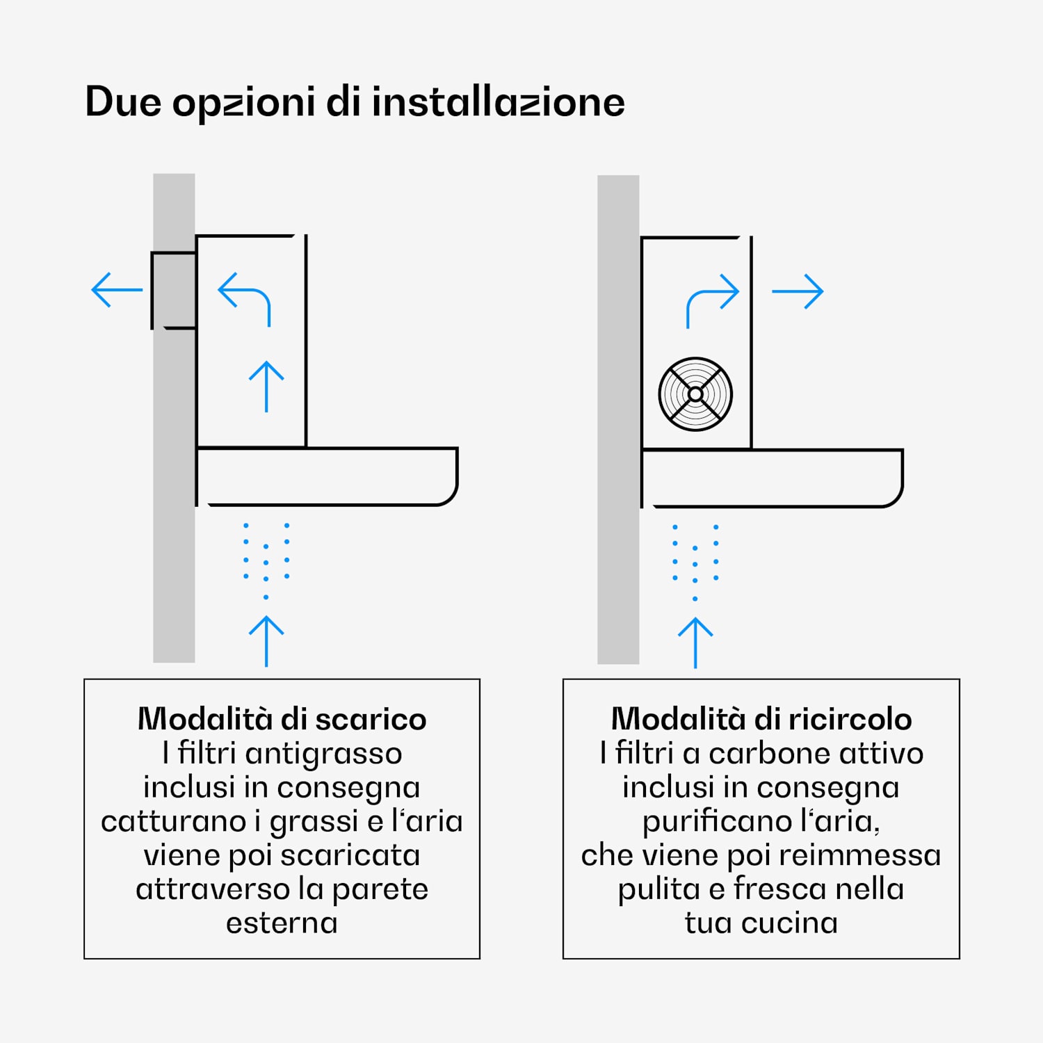 Piano cottura a gas Velaire + cappa camino Velaire | Minimalista ed elegante | 60 cm 