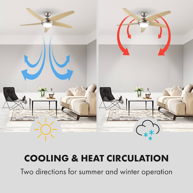 Bolero Ventilatore a Soffitto 2in1 134cm Luce 55W Pale in Acero Telecomando acero