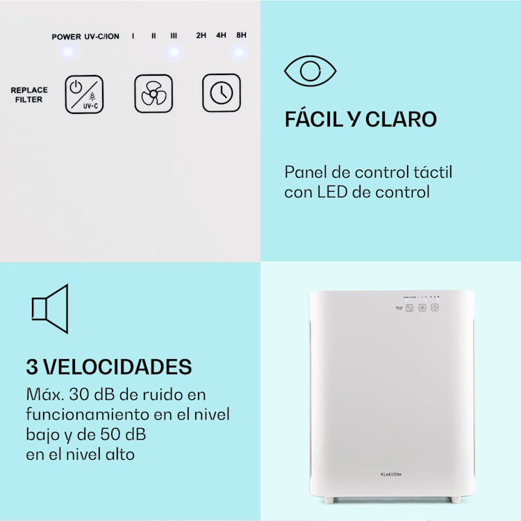 Vita Pure 2G 5 en 1 Purificador de aire ambientador ionizador | Filtro HEPA-13 | 50 m² | 30 dB | 55 W | UV-C | Táctil Blanco