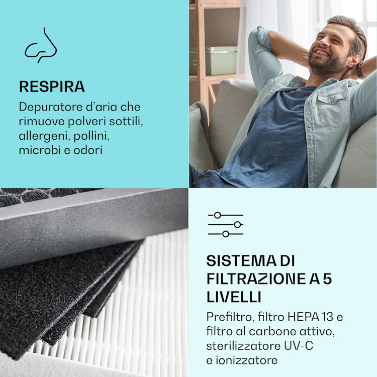 Vita Pure 2G 5-in-1 purificatore d'aria ionizzatore | Filtro HEPA-13 | 50 m² | 30 db | 55 W | UV-C | Touch Bianco