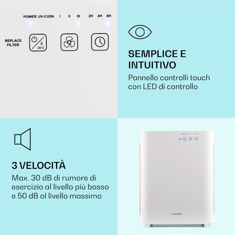 Vita Pure 2G 5-in-1 purificatore d'aria ionizzatore | Filtro HEPA-13 | 50 m² | 30 db | 55 W | UV-C | Touch Bianco