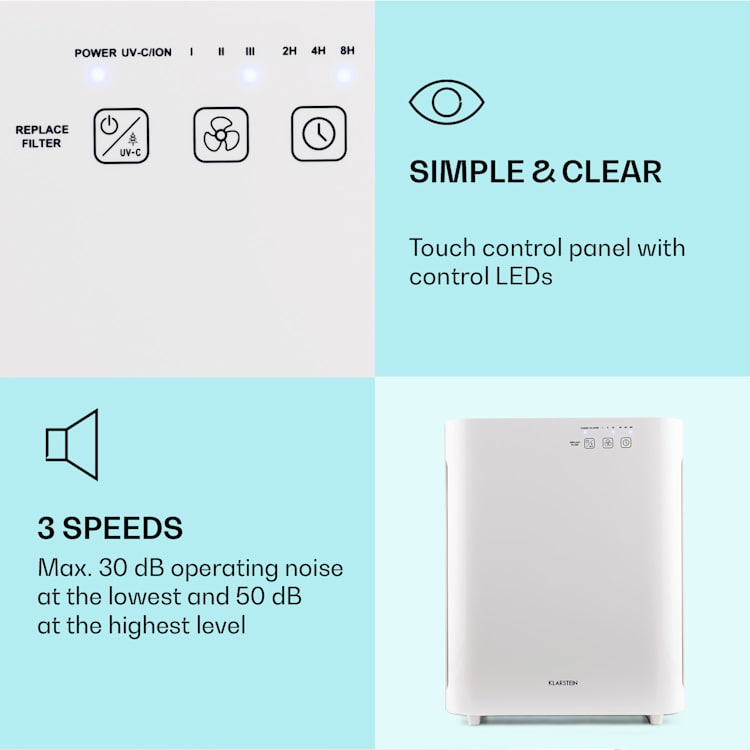 Vita Pure 2G 5-in-1 luchtreiniger luchtverfrisser ionisator | HEPA-13 filter | 50 m² | 30 dB | 55 W | UV-C | touch Wit