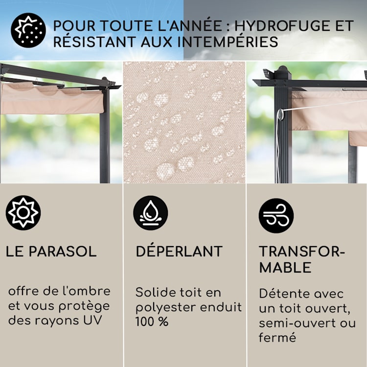 Pantheon Tonnelle Pergola Auvent 3x3m Aluminium Abri soleil Polyester 3 x 3 m | Beige