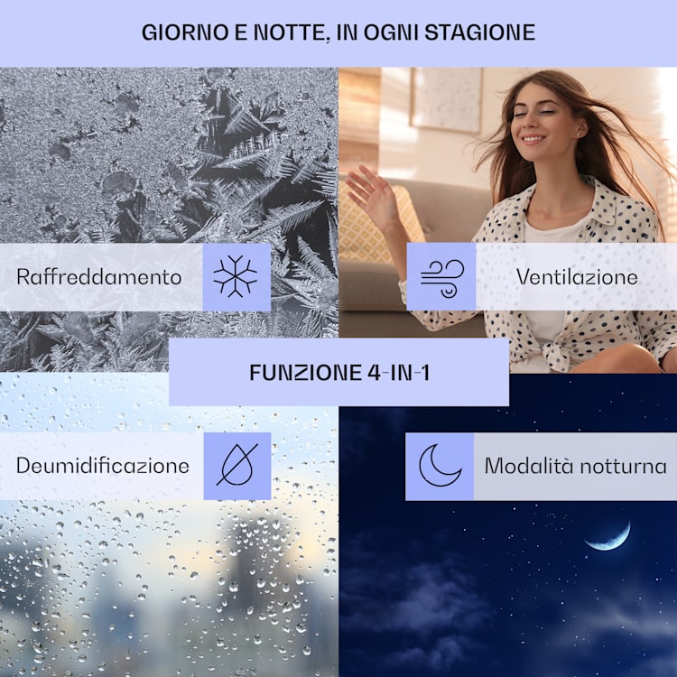 New Breeze 9 climatizzatore portatile 4 in 1, 9.000 BTU / 2,6 kW, CEE A, ruote, funzione timer 9.000 BTU | Bianco / Argento metallizzato