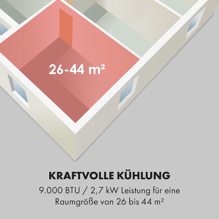 Frostik Fenster-Klimagerät 9.000 BTU/2,7 kW EEC A Fernbedienung