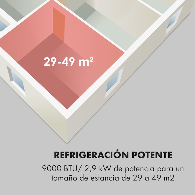 New Breeze ECO aire acondicionado portátil 10.000 BTU / 2,9 kW EEK A+