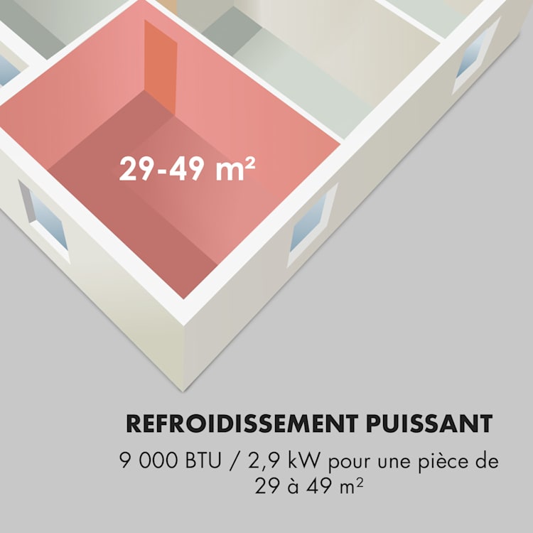New Breeze ECO Climatiseur mobile 10 000 BTU / 2,9 kW EEK A+