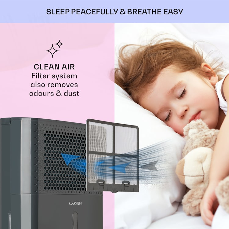 10 l/24 h | Antrasiitti