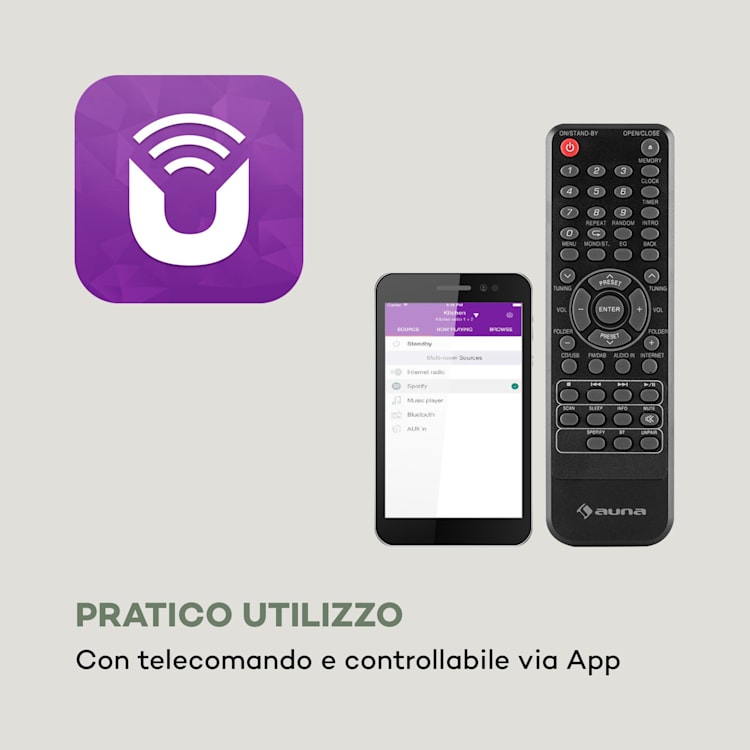 Worldwide CD Radio Internet Spotify Connect App Control Bluetooth Noce Legno scuro