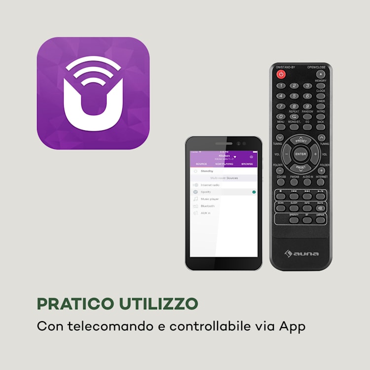 Worldwide CD Radio Internet Spotify Connect App Control Bluetooth Nero Nero