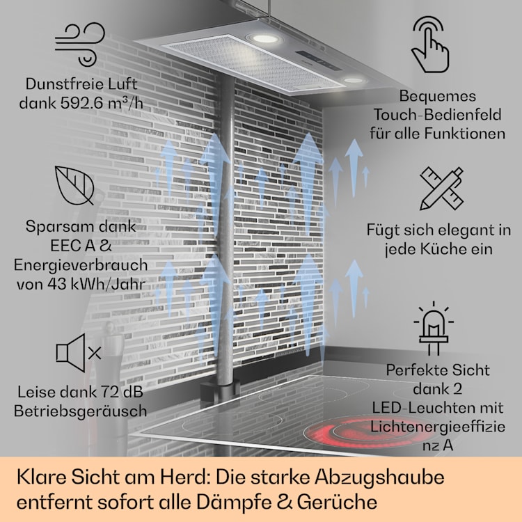 Paolo Dunstabzugshaube Einbau 52,5 cm EEK: A 593 m³/h LED Touch 52 cm | Silber