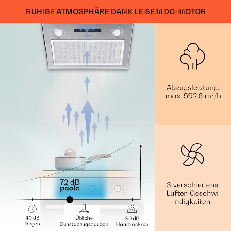 Paolo Dunstabzugshaube Einbau 52,5 cm EEK: A 593 m³/h LED Touch 52 cm | Silber