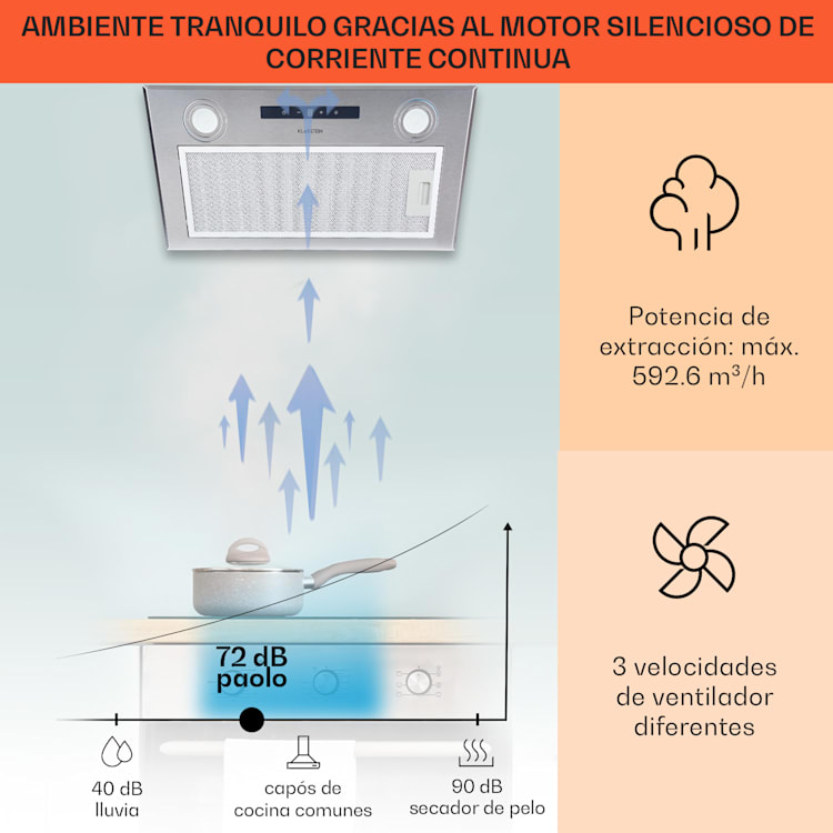 Campana extractora empotrada Paolo 52,5 cm EEK: A 593 m³/h LED Touch 52 cm | Plata
