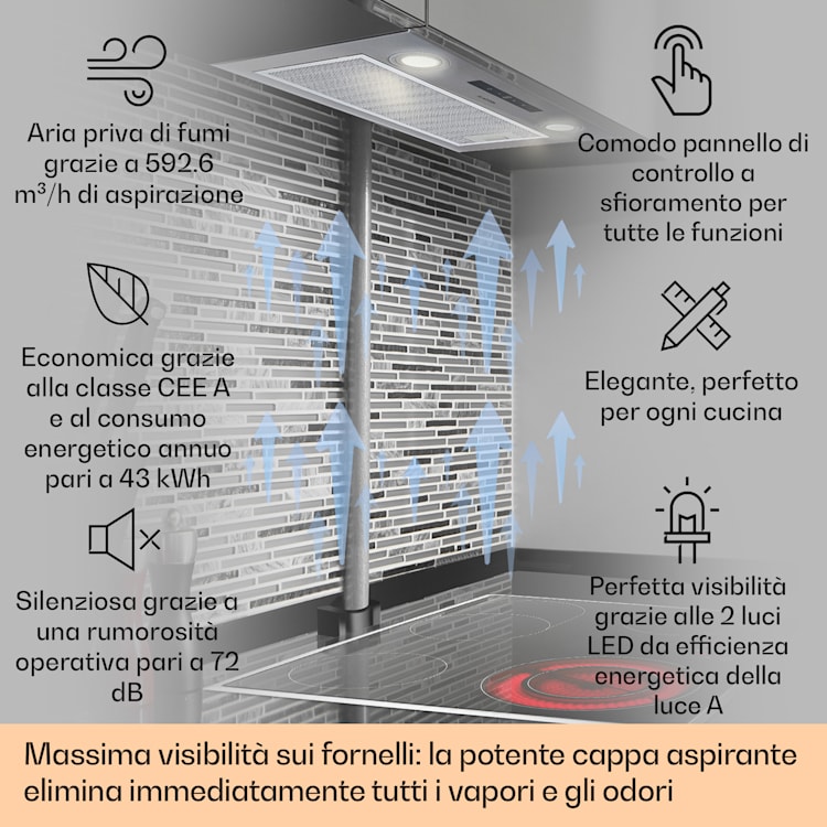 Paolo - Cappa aspirante da incasso, 52,5 cm, classe energetica: A, 593 m³/h, LED Touch 52 cm | Argento