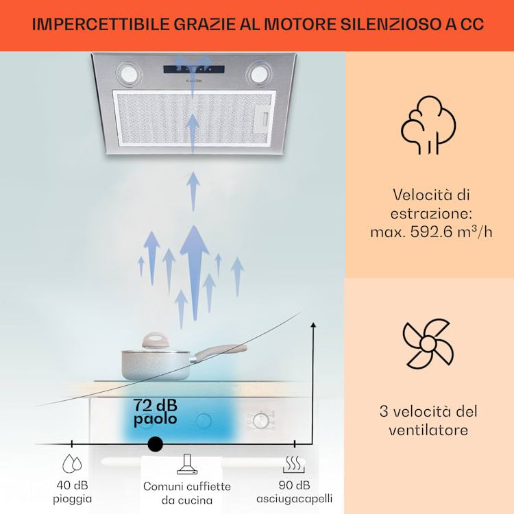 Paolo - Cappa aspirante da incasso, 52,5 cm, classe energetica: A, 593 m³/h, LED Touch 52 cm | Argento