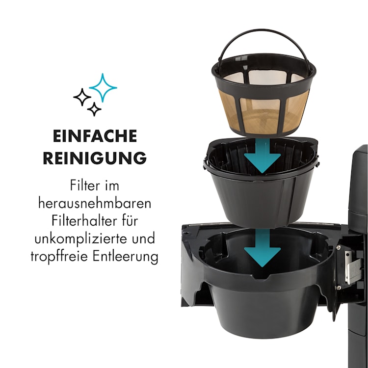 Aromatica II Thermo Kaffeemaschine, Mahlwerk, 1,25 l, schwarz Thermoskanne | Schwarz