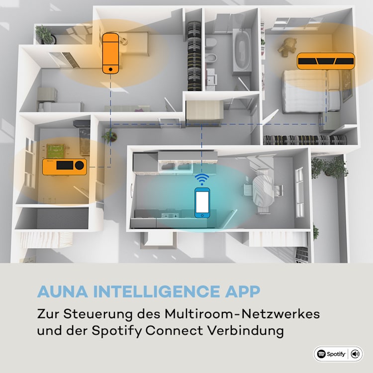 Intelligence DAB+ Küchenradio, Alexa-VoiceControl, Spotify, BT, weiß Weiß