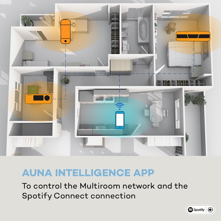 Intelligence DAB+ Kitchen Radio Alexa VoiceControl, Spotify, BT, White White