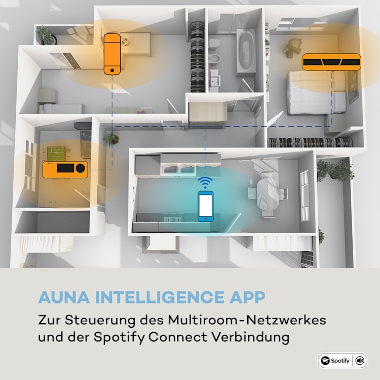 Intelligence DAB+ Küchenradio, Alexa-VoiceControl, Spotify, BT, silber Silber