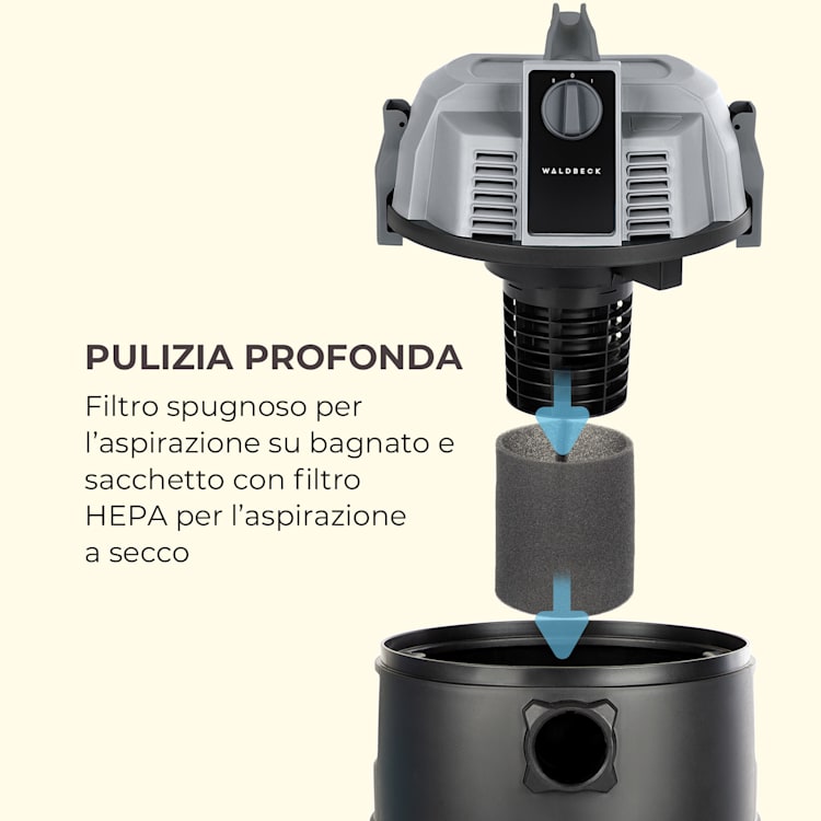 Lakeside Power aspirafango per laghetti 1400W 18kPa 35l serbatoio grigio