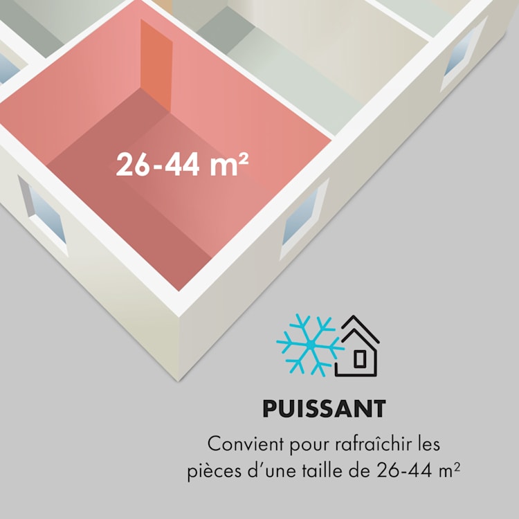 Windwaker climatiseur split 9000 BTU/2,7 kW débit d'air 600 m³/h 9.000 BTU