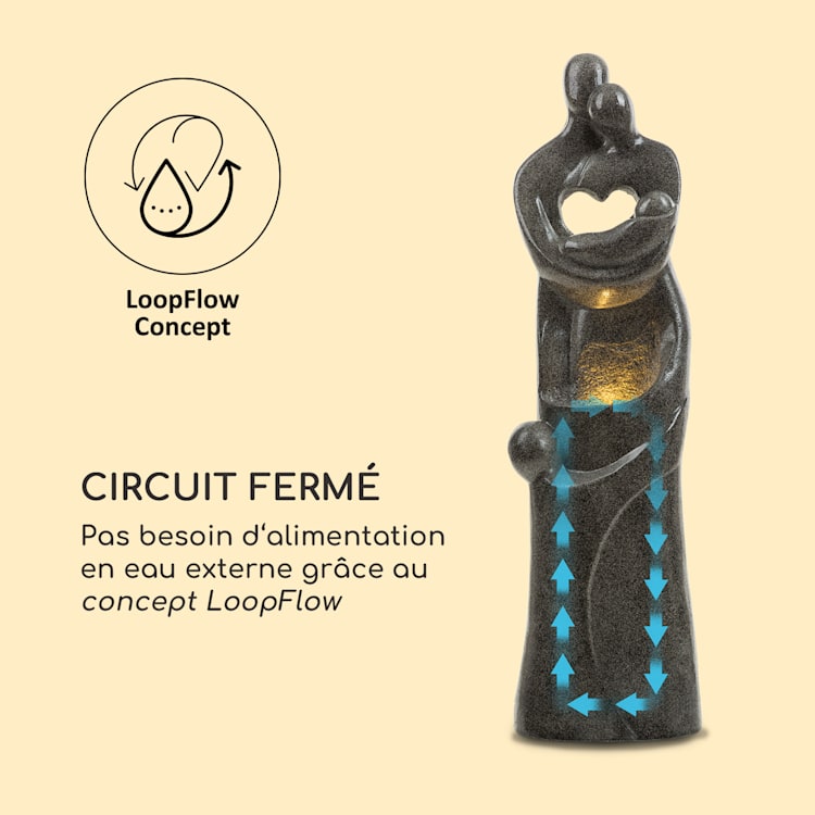Sagrada Familia Fontaine décorative de jardin éclairage LED pompe 7W