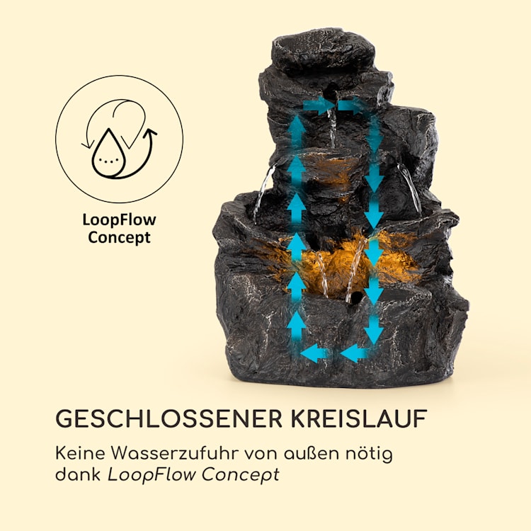 Rocky Waters Gartenbrunnen 2,5W LED-Beleuchtung Polyresin anthrazit