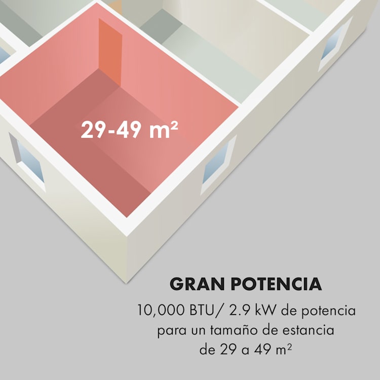New Breeze ECO aire acondicionado portátil 10.000 BTU / 2,9 kW EEK A+