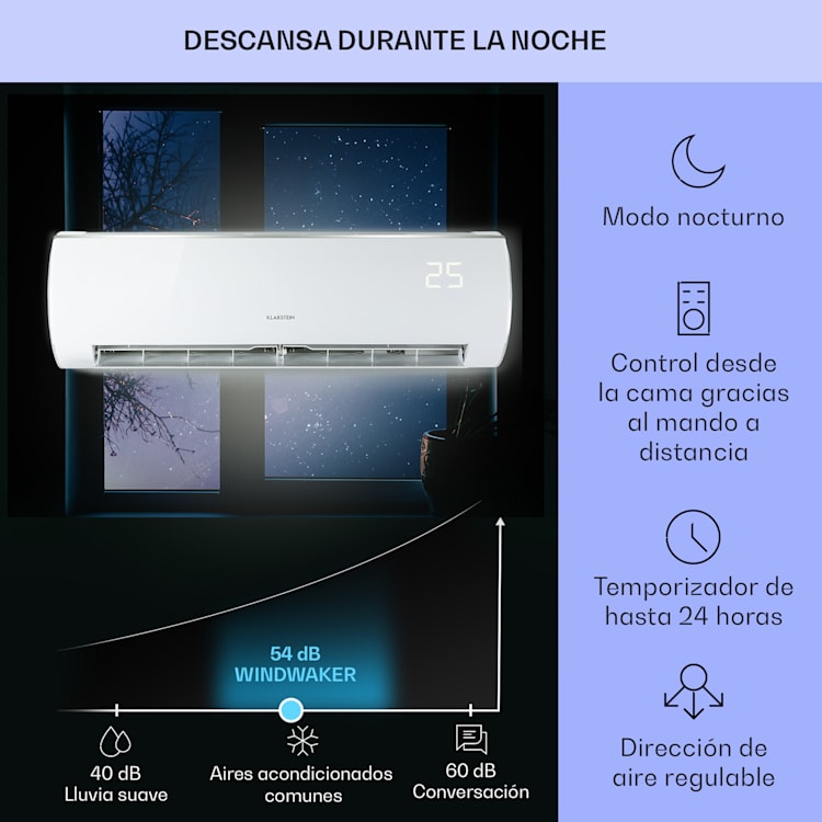 Windwaker Eco Aire acondicionado split 9000 BTU/2,7 kW 610 m³/h máx. A++ 9000 BTU