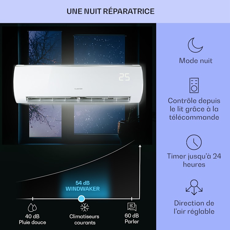 Windwaker Eco climatiseur split 9000 BTU/2,7 kW 610 m³/h max. A++ 9.000 BTU