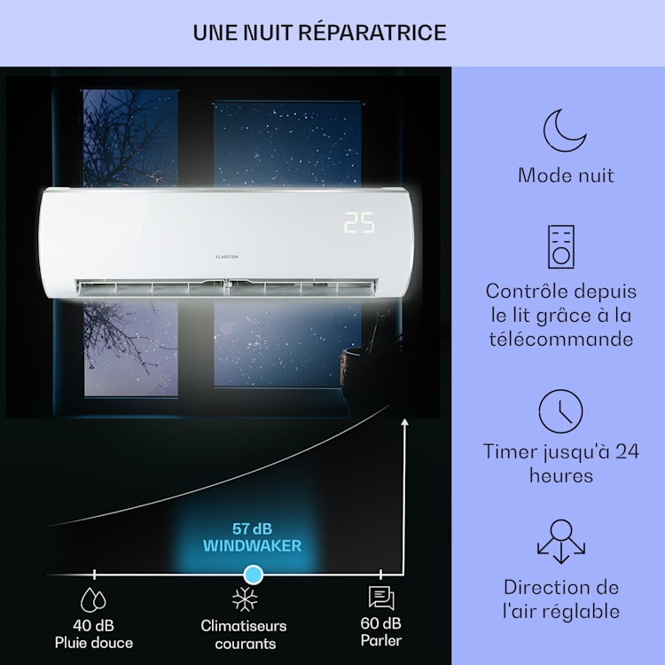 Windwaker Eco climatiseur split 12000 BTU/3,5 kW 680 m³/h max. A++ 12.000 BTU