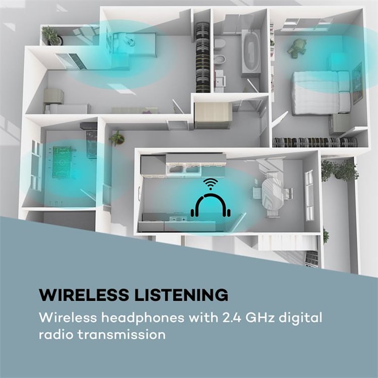 Stereoskop, bezdrôtové slúchadlá so stetoskopickou konštrukciou, do uší, 20 m, 2,4 GHz, TV/HiFi/CD/MP3, akumulátor, biele Biela