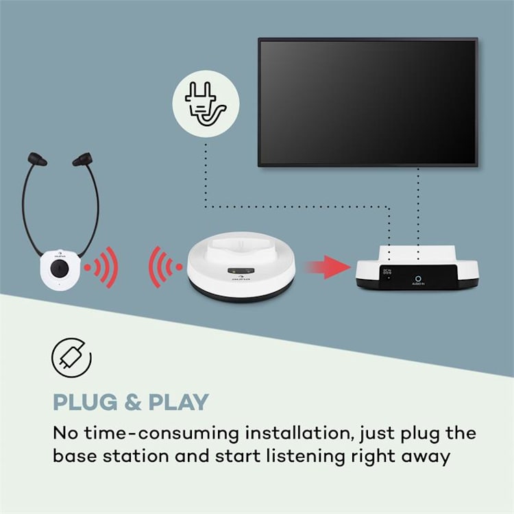 Stereoskop, bezdrôtové slúchadlá so stetoskopickou konštrukciou, do uší, 20 m, 2,4 GHz, TV/HiFi/CD/MP3, akumulátor, biele Biela