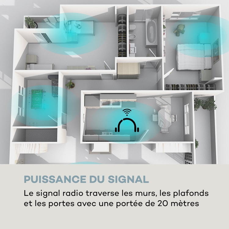 Ecouteur sans fil auna Silencium 20m ,2,4GHz TV/HiFi/CD/MP3 Akku noir