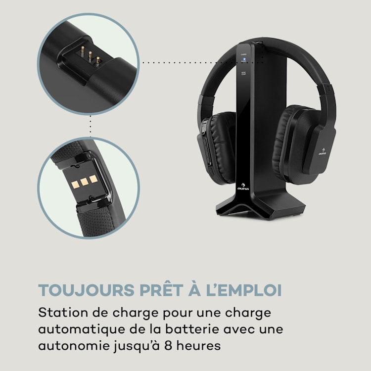 Ecouteur sans fil auna Silencium 20m ,2,4GHz TV/HiFi/CD/MP3 Akku noir