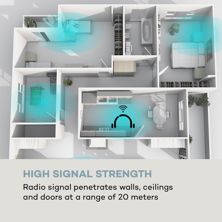 Silencium, bezdrôtové slúchadlá, 20 m, 2,4 GHz, TV/HiFi/CD/MP3, akumulátor, čierne