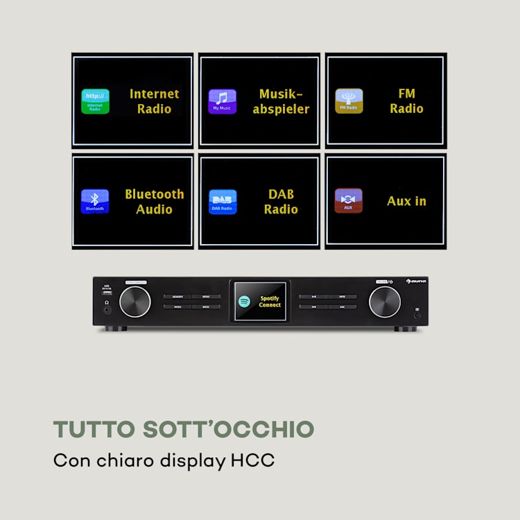 iTuner 320 BT HiFi-Tuner Digitale Spotify Connect BT App-Control nero Nero