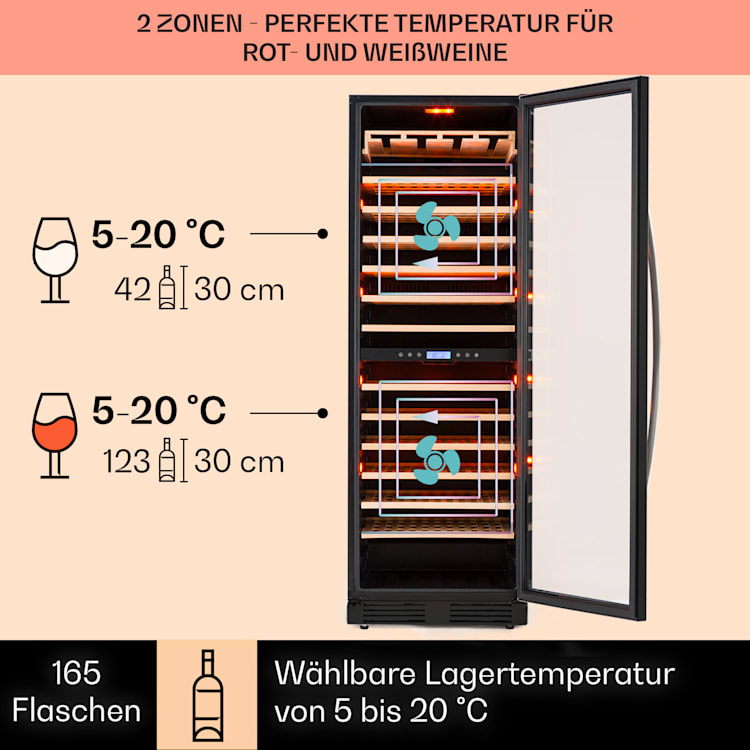 Vinovilla Grande 162 Built-in Duo Onyx Edition Weinkühlschrank 425 Liter 162 Fl.